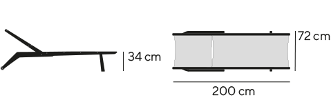 Dimensiones