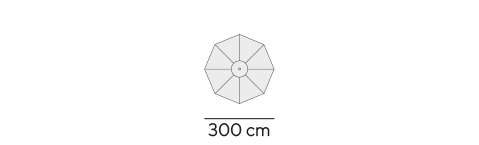 Dimensiones