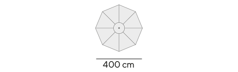 Dimensiones