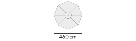 Dimensiones