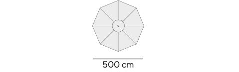 Dimensiones