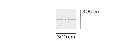 Dimensiones