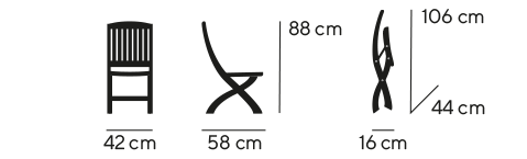 Dimensiones