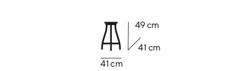 Dimensiones