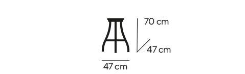 Dimensiones