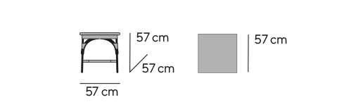 Dimensiones