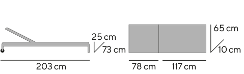 Dimensiones