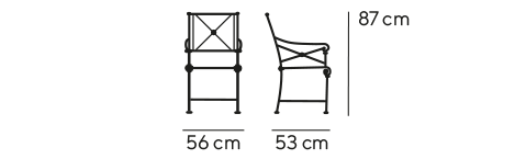 Dimensiones