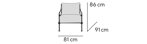 Dimensiones