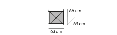 Dimensiones