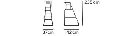 Dimensiones