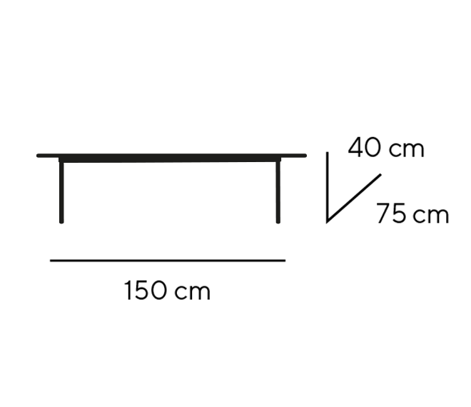 Dimensiones