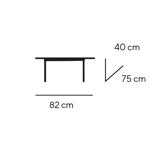 Dimensiones