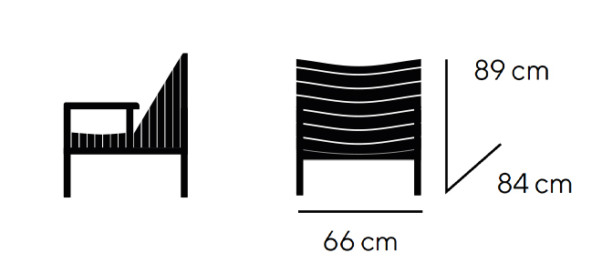 Dimensiones