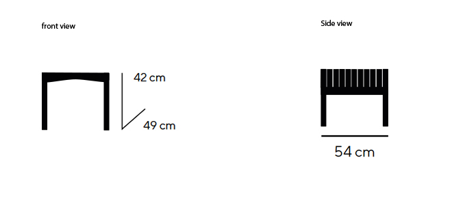 Dimensiones