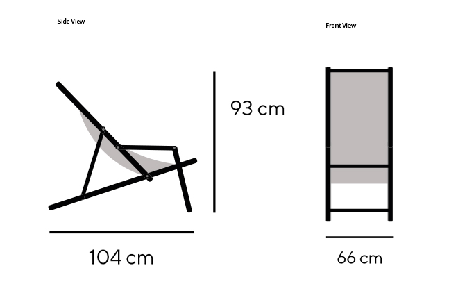 Dimensiones