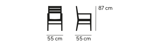 Dimensiones