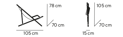 Dimensiones