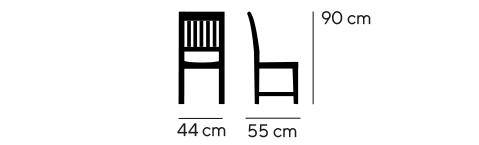 Dimensiones