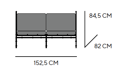 Dimensiones