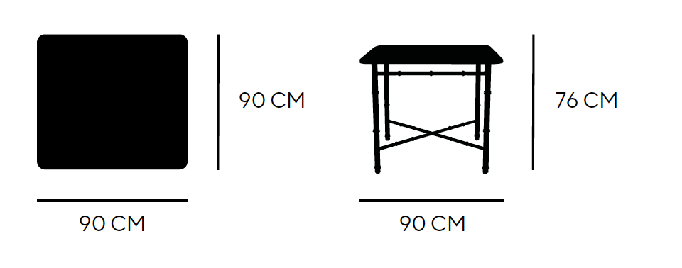 Dimensiones